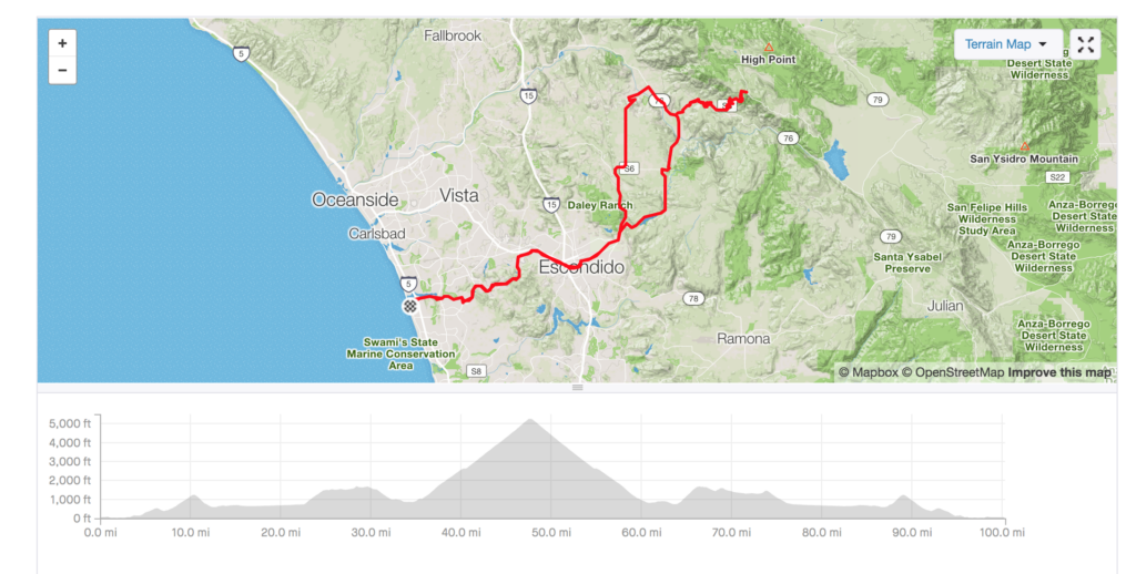 Palomar mountain ride